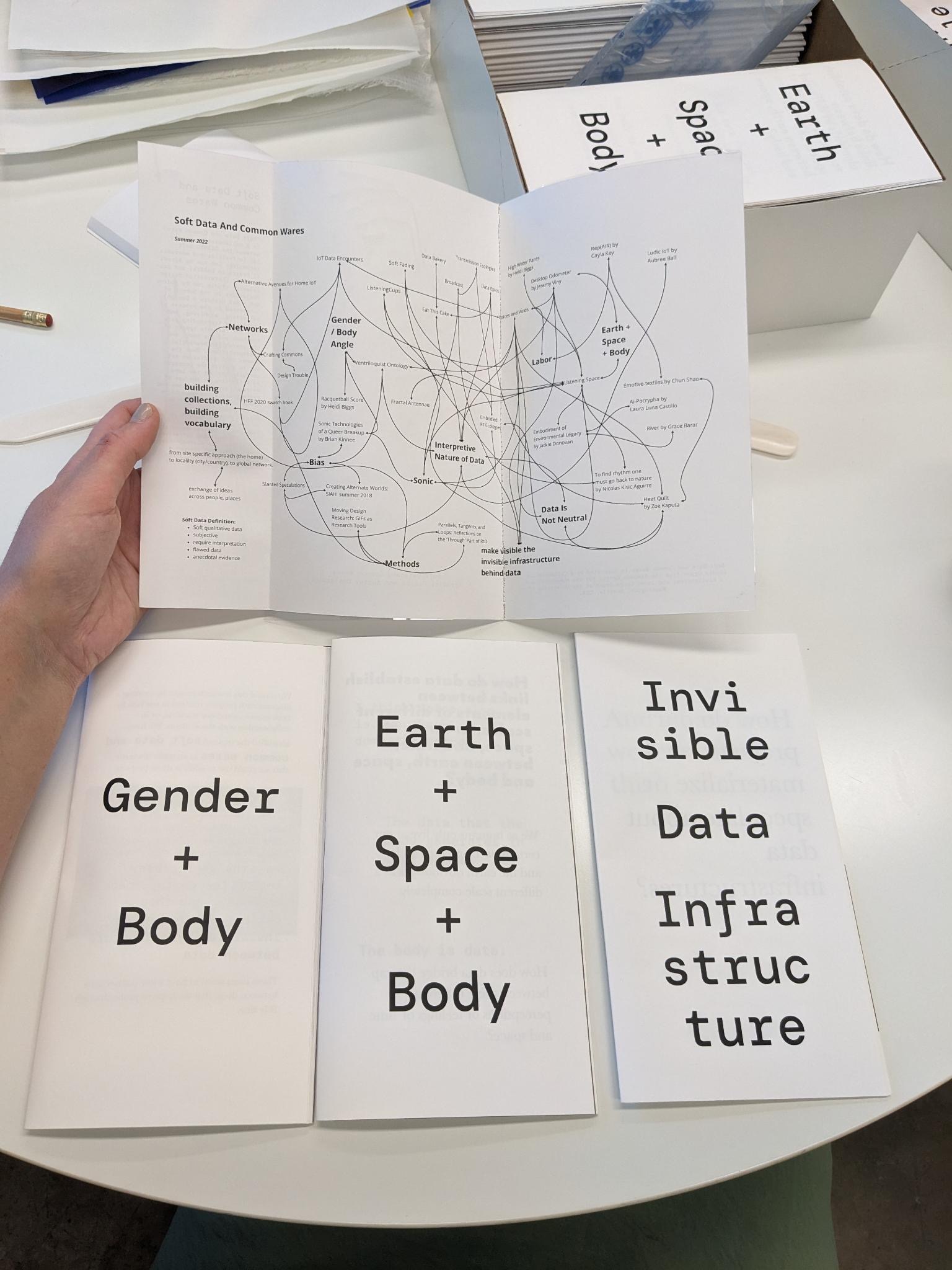 A person's hand holding a paper diagram on top of a table with folded booklets
